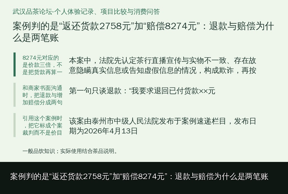 案例判的是“返还货款2758元”加“赔偿8274元”：退款与赔偿为什么是两笔账的知识要点示意图